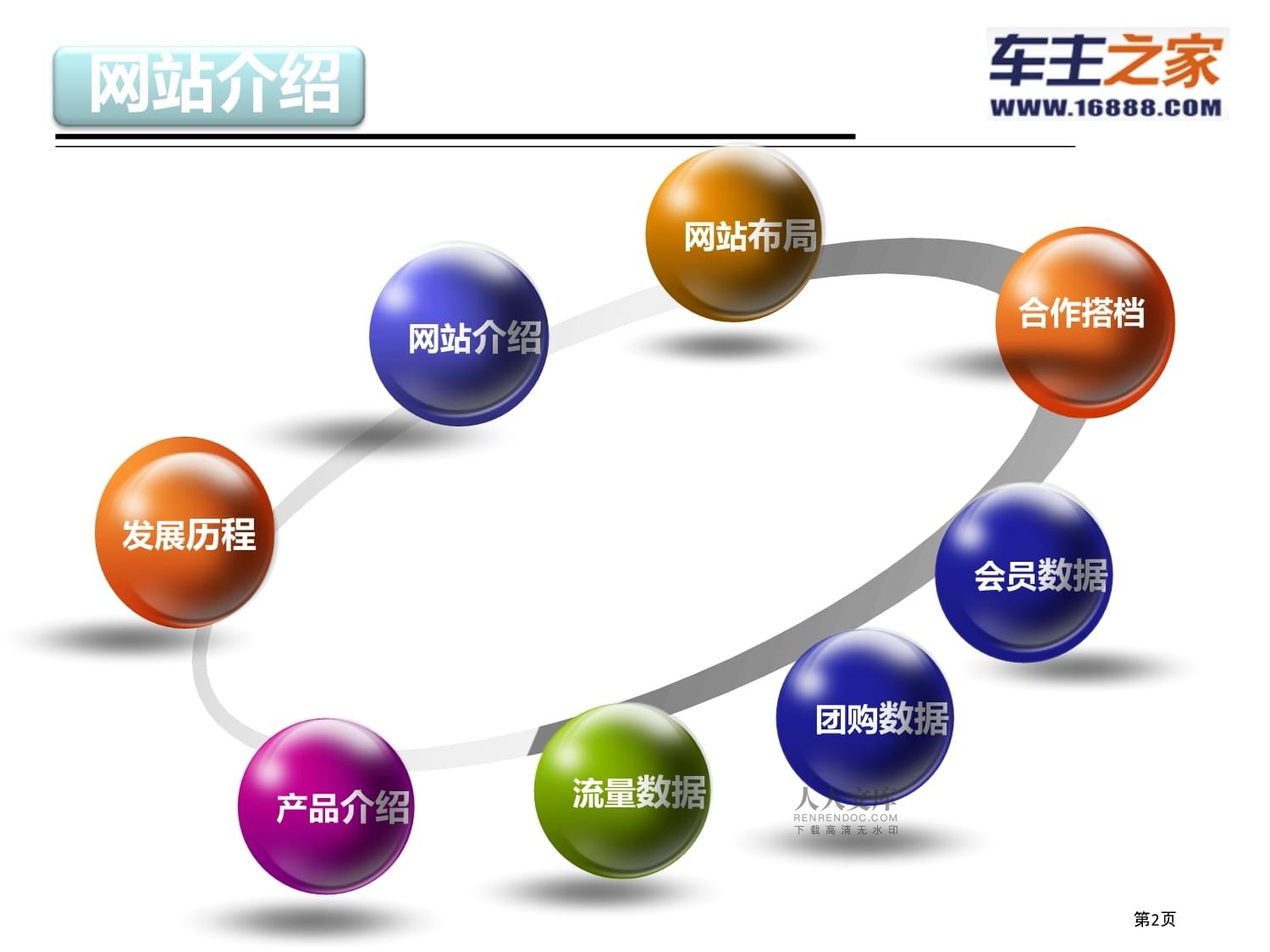 车主之家上海大众汽车网络营销策划方案